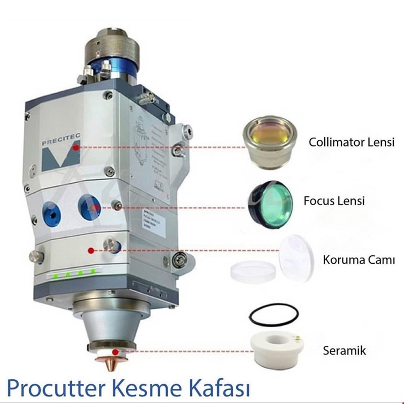 precitec 2 0 focus lensi